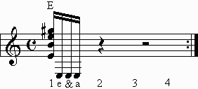 Beat 1 of measure 1 on staff for whole lotta love main riff