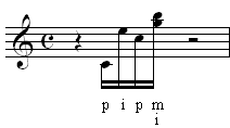 Beat 2 of measure 1 on the staff
