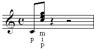 Beat 1 of measure 1 on the staff