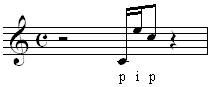 Measure 1 beat 3 on the staff