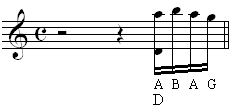Pick up measure on the staff