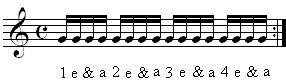 Sixteenth notes on staff