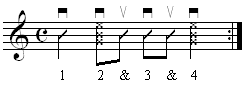 Strum pattern #3