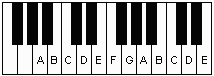 piano