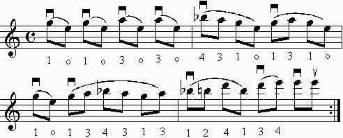 Reading fun using the E blues scale.  Guitarists, use your high open E string.