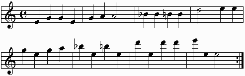 Reading exercise using E blues scale.  Guitarists, great fun for one string!
