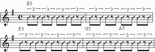 Metallica rhythm guitar part.