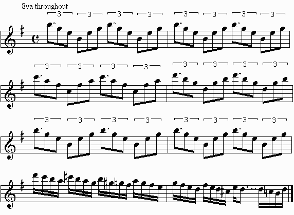 Kirk Hammet solo using diatonic triads played as arpeggios.