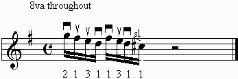 16th note descending scale on the staff.  Part of Kirk Hammet of Metallica's solo in Leper Mesiah.
