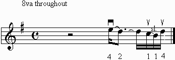16th note descending scale on the staff.  Part of Kirk Hammet of Metallica's solo in Leper Mesiah.