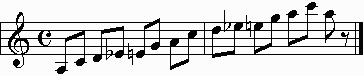 A Blues scale 2 octaves on staff.