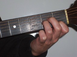 Picture of hand showing how to play Am in open on guitar