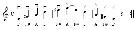 D major arpeggio on the staff with quarter notes up and back down