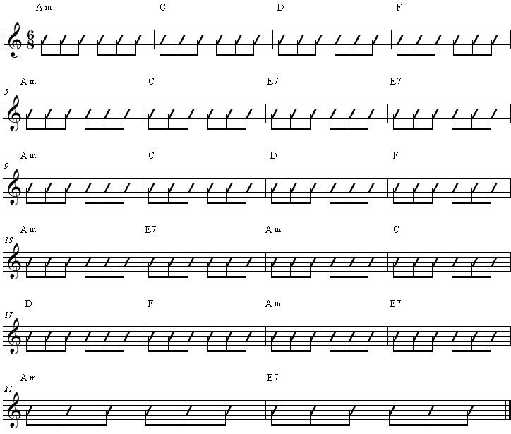 Chord progression to House of the Rising Sun