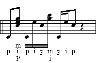 Measure 1 with beat 1, 2 and 3