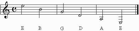 Open strings on the staff.