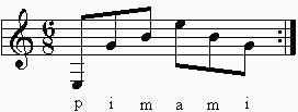 finger picking open strings.  Nothing Else Matters - Metallica