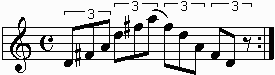 D major arpeggio with eighth note triplets on staff