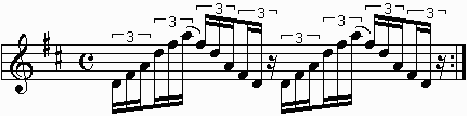 D major scale with sixteenth note triplets on staff