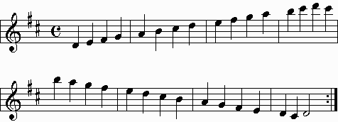 D major scale 2 octaves on the staff