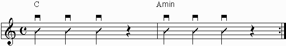 Chord progression on staff going from C to Am