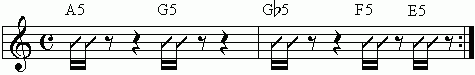 greenday guitar lesson
