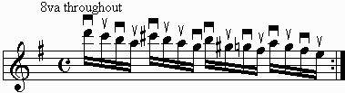 16th note descending scale on the staff.  Part of Kirk Hammet of Metallica's solo in Leper Mesiah.