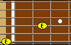 Low open E and an E one octave higher on the 2nd fret of the D sting.