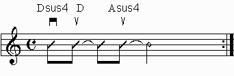 Free Falling measure 2 on staff with rhythm slashes