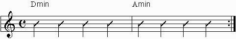 D minor / Aminor vamp.